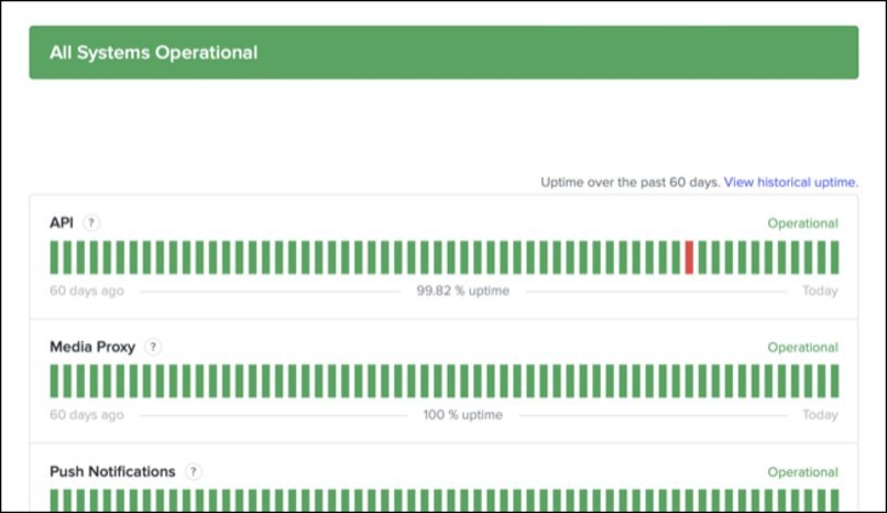 How to fix Discord error 1105 on Windows? discord status page